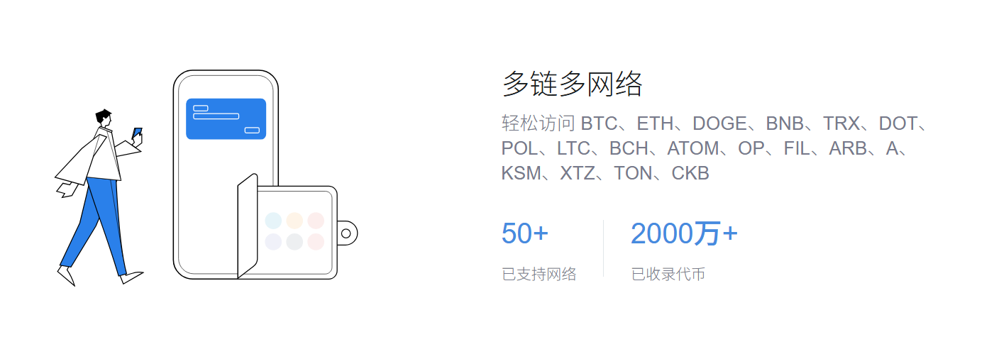 新币
